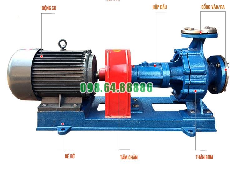 Bơm tuần hoàn dầu công nghiệp RY125-80-160 Lưu lượng 160 m3/h, công suất 22 kW, cột áp 50 m