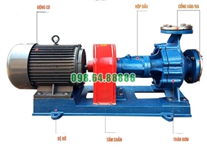 Bơm tuần hoàn dầu công nghiệp RY125-80-160 Lưu lượng 160 m3/h, công suất 22 kW, cột áp 50 m
